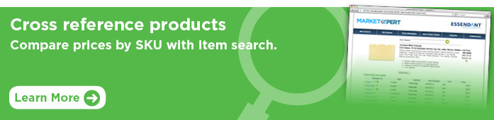 Cross reference products